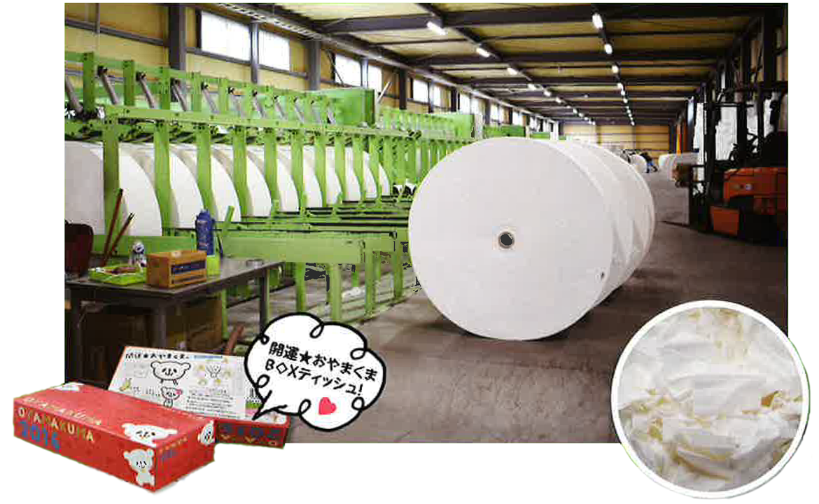 紙の製造とエコサイクルで社会に貢献する会社